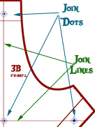 Diag 3b